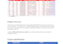build a targeted b2b lead list with emails and phone numbers for outreach